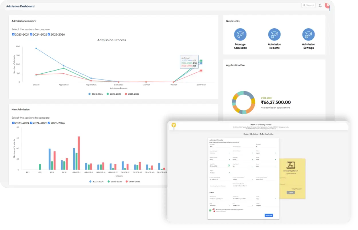 Centralized Admission System